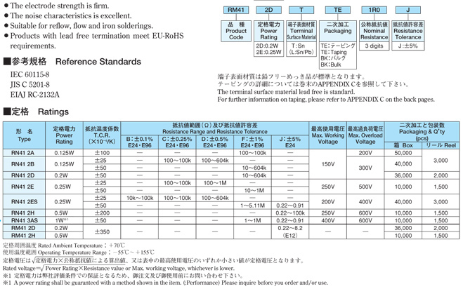 纖維專用物料輸送風(fēng)機(jī)