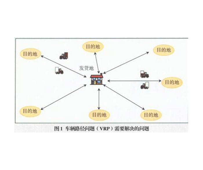 高新技術產品認定證書